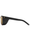 Electric JJF12 Matte Black Aurinkolasit