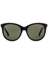 Electric Palm Gloss Black Aurinkolasit