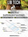 Lib Tech Lost Rnf 96 5'9 Surfboard