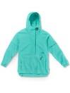 FW Source 4 Seasons