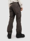 Jones Snowboards High Sierra Pants