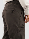 Jones Snowboards High Sierra Housut