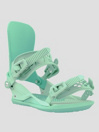 UNION Legacy 2023 Attacchi da Snowboard