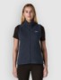new navy