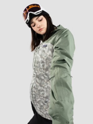 Insulated Powder Town Takki