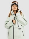L1 Axial Jacke