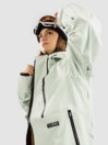 L1 Axial Jacke