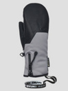 Oyuki Rippa GTX Muffole