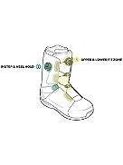 Maysis 2023 Snowboard-Boots