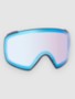 perceive variable blue