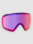 perceive sun red