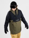Horsefeathers Spencer Anorak