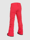 Horsefeathers Avril II Pantalones