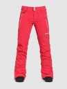 Horsefeathers Avril II Hose