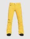 Horsefeathers Avril II Pantaloni