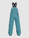 Horsefeathers Medler II Kids Kids Pantaloni