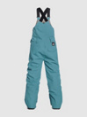 Horsefeathers Medler II Kids Kids Pantaloni