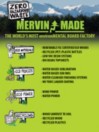 Gnu Money 154W 2023 Snowboard