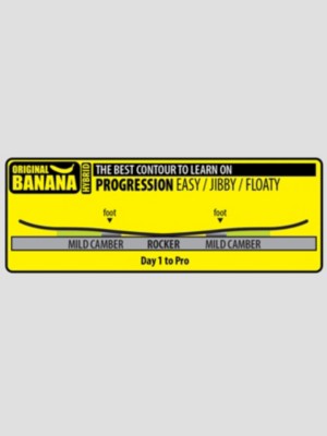 Banana Blaster 105 2023 Snowboard