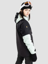 CLWR Homage Annorak Anorak