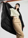 Dickies Alatna Long Bunda