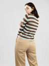 Levi's Crew Rib Sweater