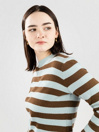 Levi's Crew Rib Sweater