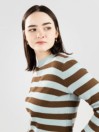 Levi's Crew Rib Sweater