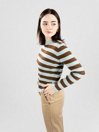 Levi's Crew Rib Sweater