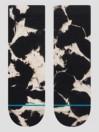Stance Relevant Qtr Sukat