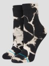 Stance Relevant Qtr Sukat