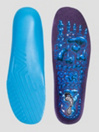 Remind Insoles Destin Reflexology Insoles