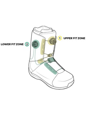 Mora BOA 2025 Botas Snowboard