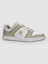 DC Manteca 4 Sn Skate boty