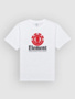 optic white