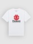 optic white