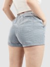 RVCA Daylight Pantaloncini