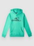 sea green