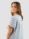 Patagonia Regenerative Organic Certified Cotton Kjole