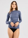 Ion Longsleeve Rash Guard