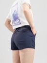 Columbia SummerdryT Shorts