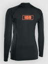 Ion Thermo