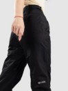 Coal Lucania Pants