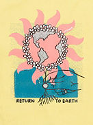 Return To Earth Axelv&auml;ska