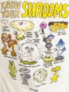 RIPNDIP Know Ur Shrooms T-Shirt