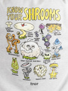 RIPNDIP Know Ur Shrooms Mikina s kapucí