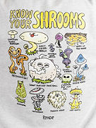 Know Ur Shrooms Pulover s kapuco
