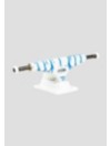 Krux K5 Chompers DLK 8.00″ Achse