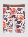 Ethika Wind Florals Boxershorts