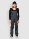 Jones Snowboards Shralpinist Strch 3L Bib Pants